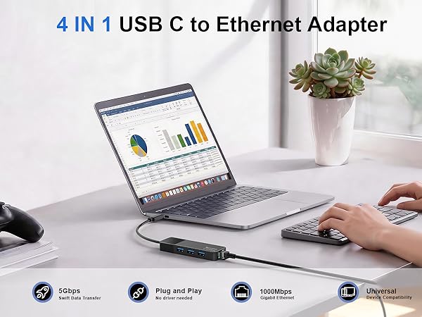 USB C to Ethernet Adapter hub