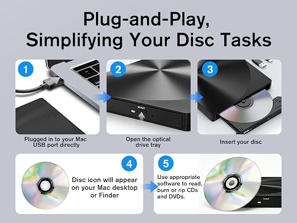 CD