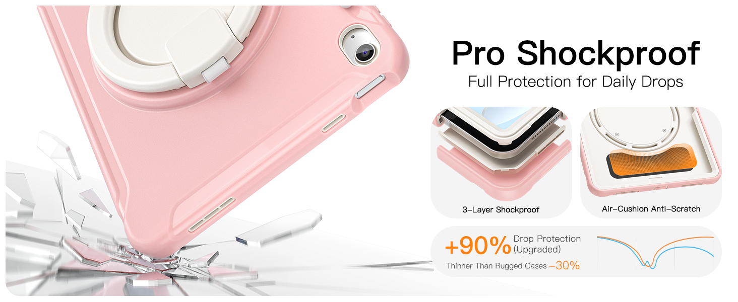 Pro Shockproof Tablet Case