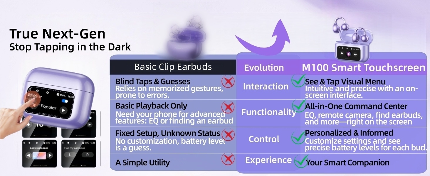 True Next-Gen Stop Tapping in the Dark