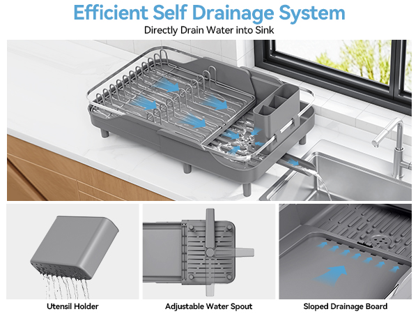 Text reads 'Efficient Self Drainage System' 'Directly Drain Water into Sink'. Gray expandable dish rack with built-in drainage system shown in multiple views including utensil holder, adjustable water spout, stepped drainage board.