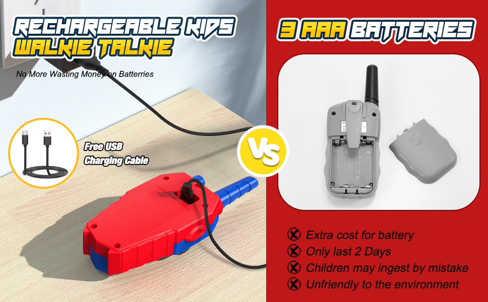 walkie talkies for kids