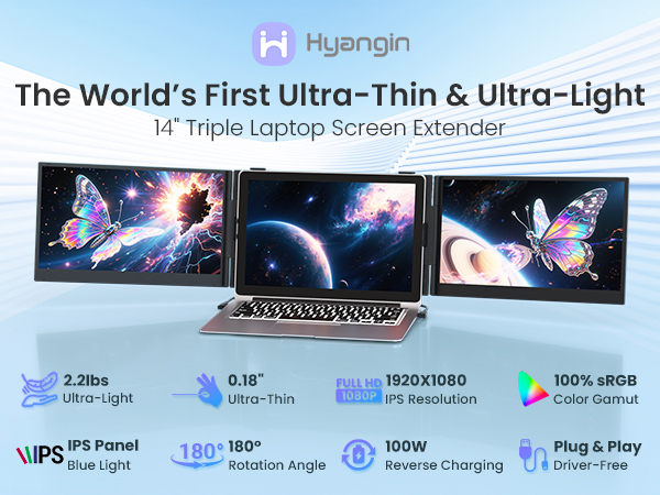 The World&amp;#39;s First Ultra-Thin &amp;amp; Ultra-Light 14&amp;#34; Triple Laptop Screen Extender