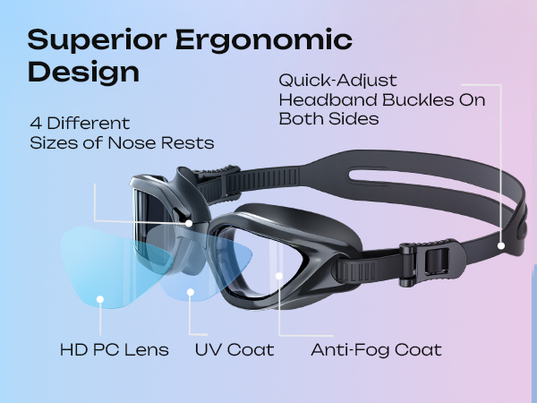 pool goggles