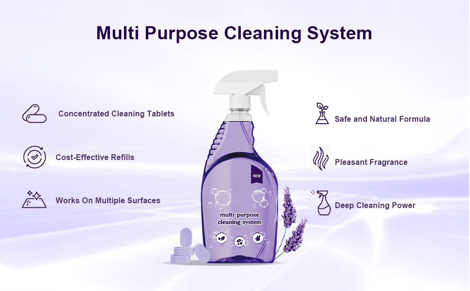 Iiglitch Multi Purpose Cleaning System, Spray Cleaner for Ovens Kitchen Bathroom