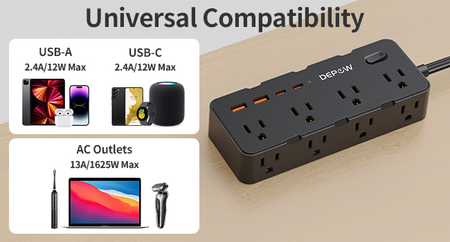 power strip with surge protection