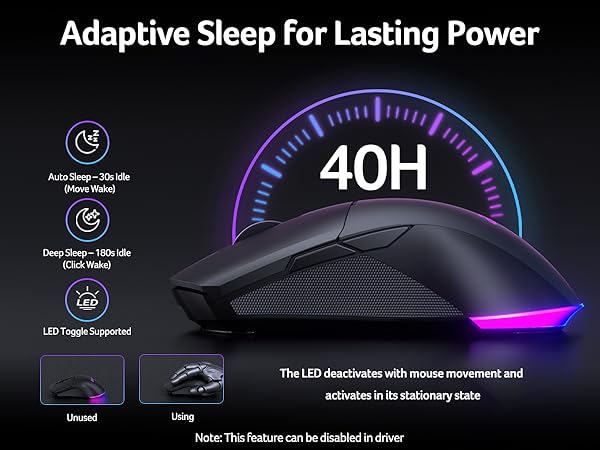 Adaptive Sleep for Lasting Power