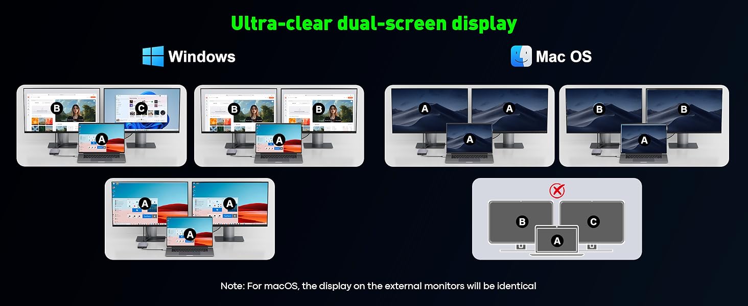 docking station dual monitors