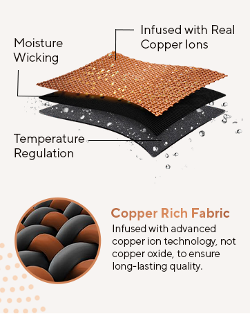 TheraCopper Copper Infused Kinesiology Tape – 2 Rolls (40 Precut Strips) – Advanced Waterproof Ki...