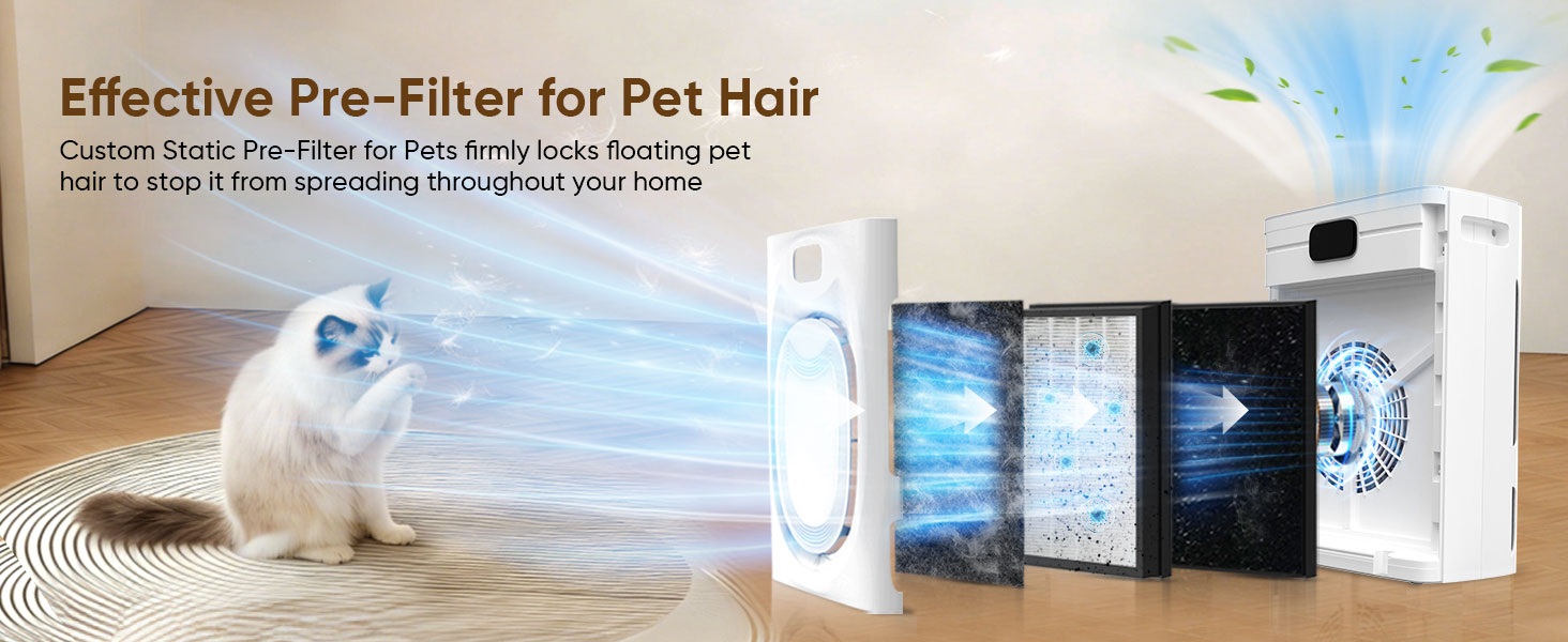 pet air purifiers for home