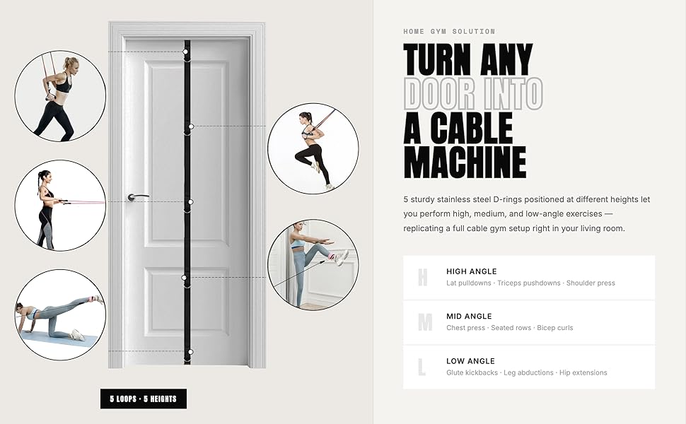 Door Anchor Strap for Resistance Bands