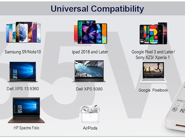 Universal Compatibility