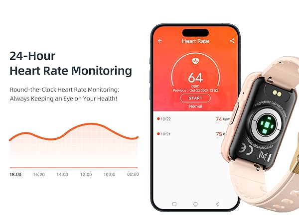 heart rate monitor