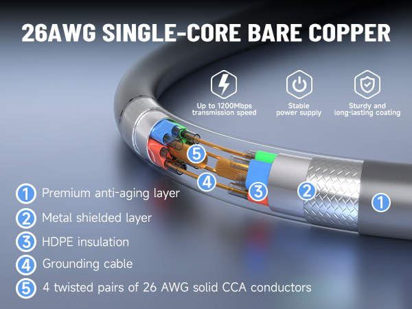 Starlink SPX Plug to RJ45 Adapters