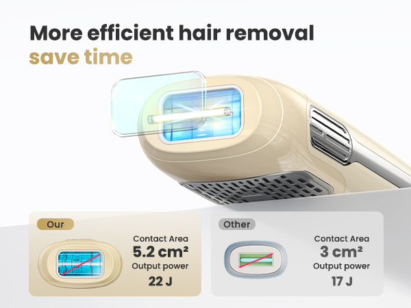 laser hair removal for women