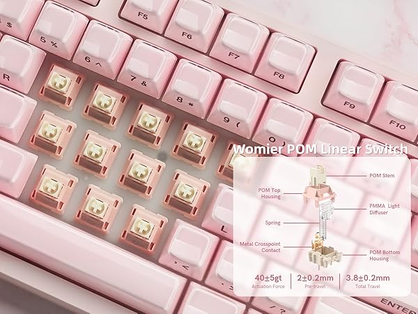 Pink Wireless Mechanical Keyboard 75% with Color Multimedia Screen Gaming Keyboard