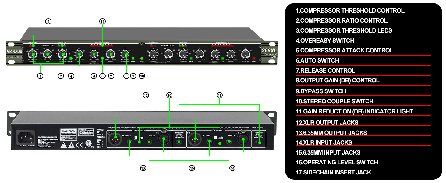 Button Interface Function Description