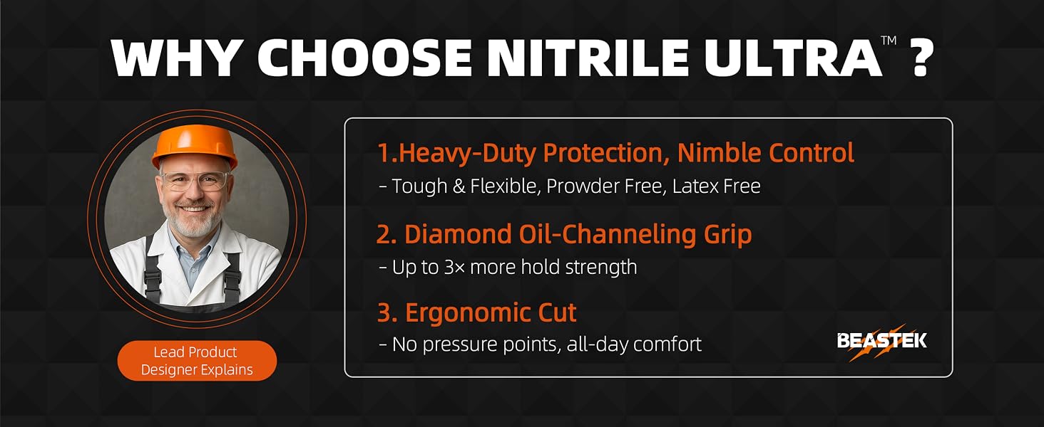 Customer loves Beastek Nitril Ultra gloves