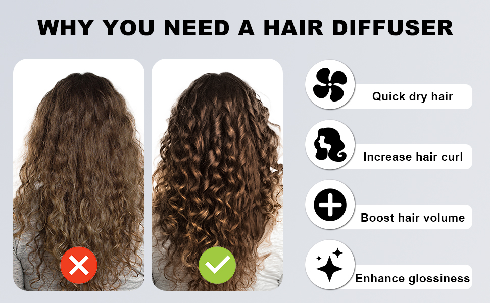 Hair Diffuser