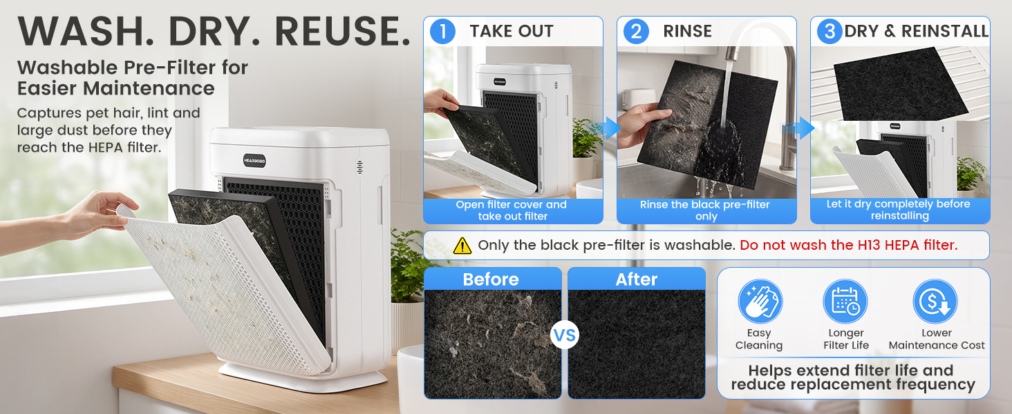 hepa air purifiers for bedroom