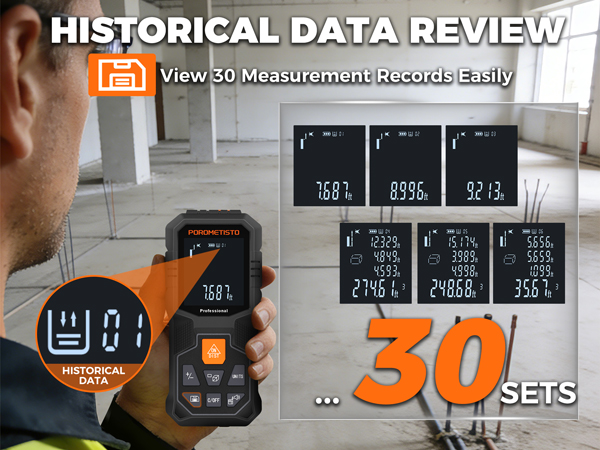 Text reads 'HISTORICAL DATA REVIEW' and 'View 30 Measurement Records Easily'. Digital display showing multiple numerical measurements and data points on dark screens.
