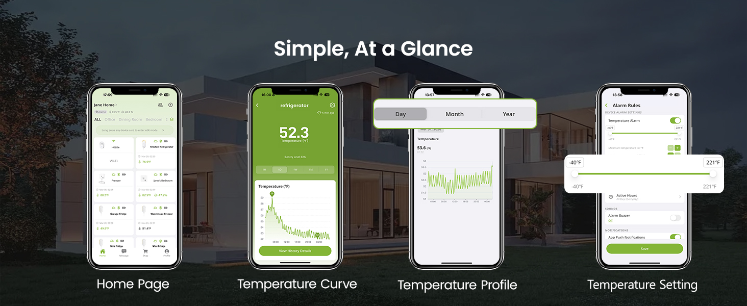 Smart App monitoring with 2-year data export, real-time online graphs, instant temperature alerts
