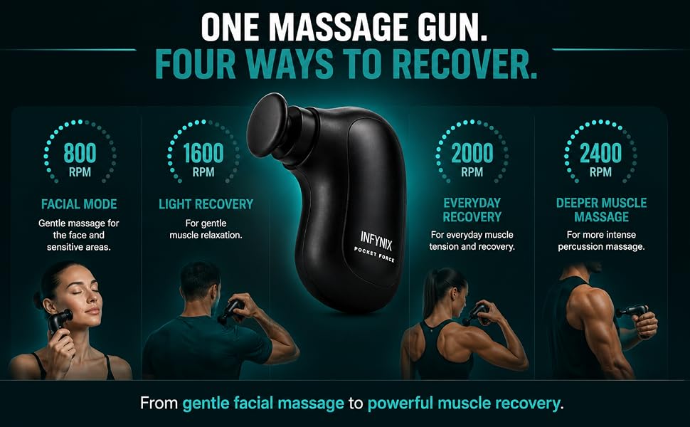 massage gun deep tissue, deep tissue massage, mini back massager, recovery tools for athletes.