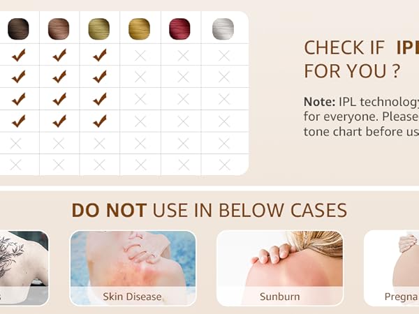 Effective Laser Hair Removal Devices