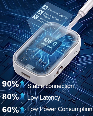 bluetooth adapter