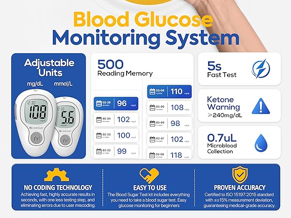 LinkSun Blood Glucose Monitor
