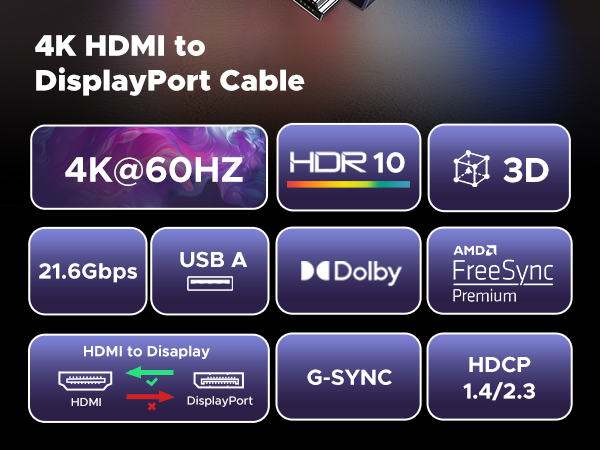 hdmi to displayport cable