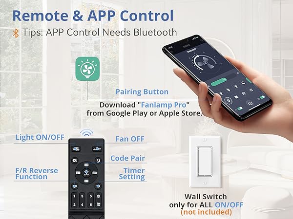 APP &amp; Remote Control