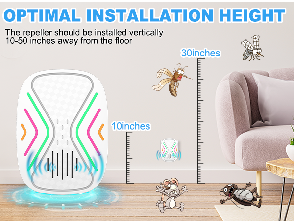 Installation Height