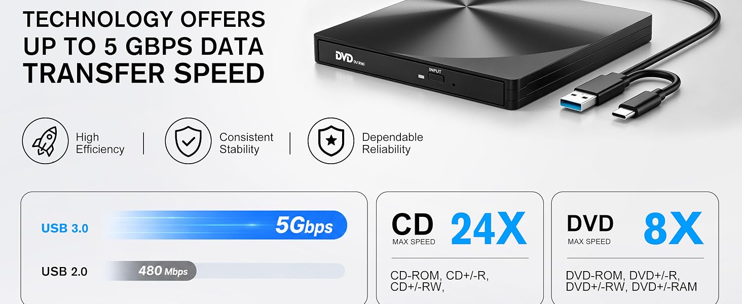 CD