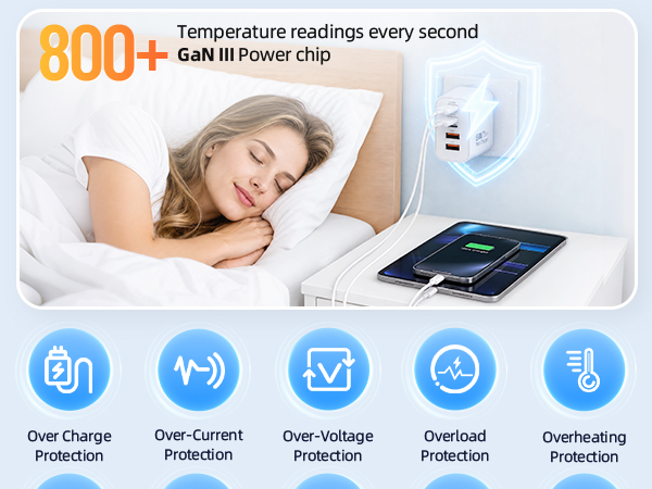 Wall charger with multi protection