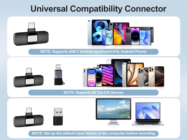 USB C Mini Microphone for iPhone