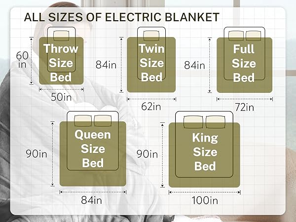 Cozorbt Electric Blanket