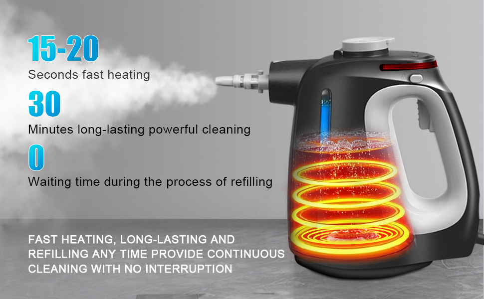Fast Heating Within 20 Sec