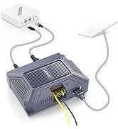 EDUP LOVE Starlink Gen 3 PoE Injector, 200W 5-in-1 GigE Passive &amp; ESD Protection, 1000Mbps Starli...