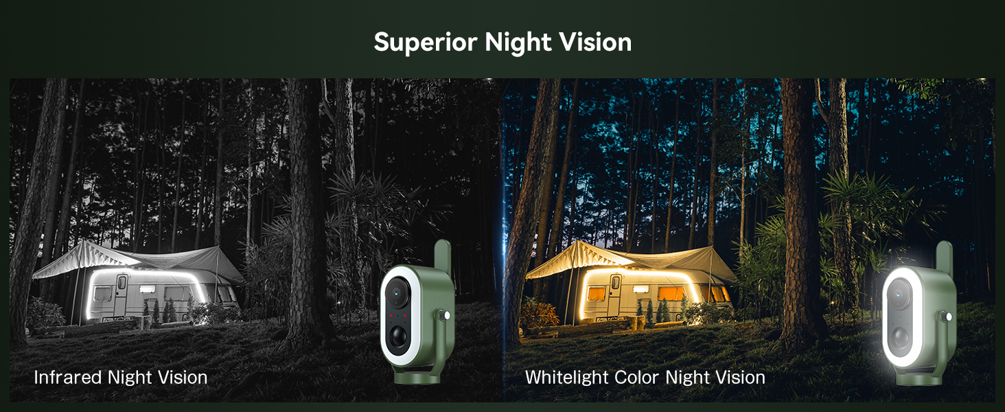 night vision
