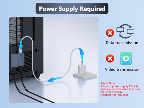 Displayport Splitter