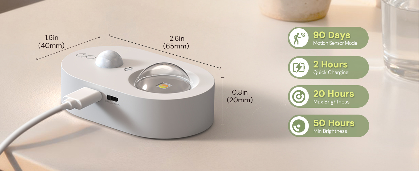 Rechargeable Motion Sens3or LED Puck Lights