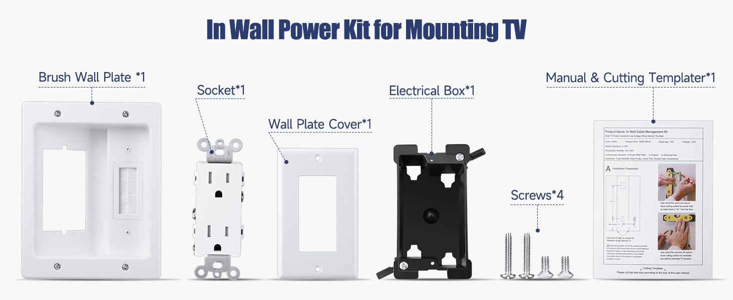 In Wall Power Kit for Mounting TV