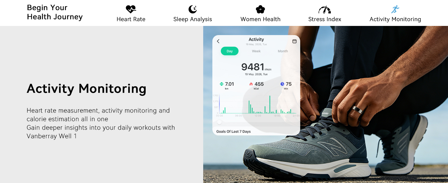 health rings for women