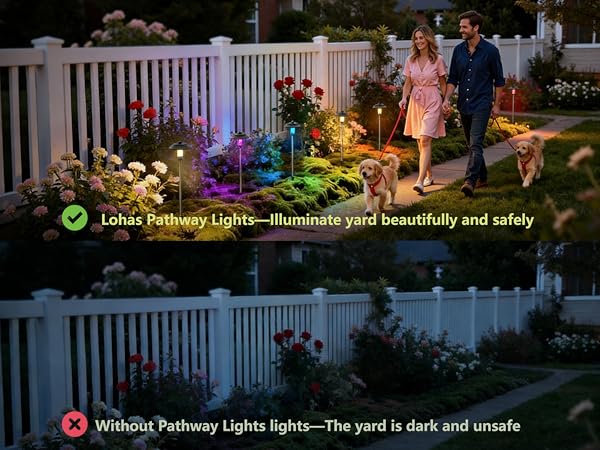 LOHAS Dusk to Dawn Low Voltage Landscape Lighting