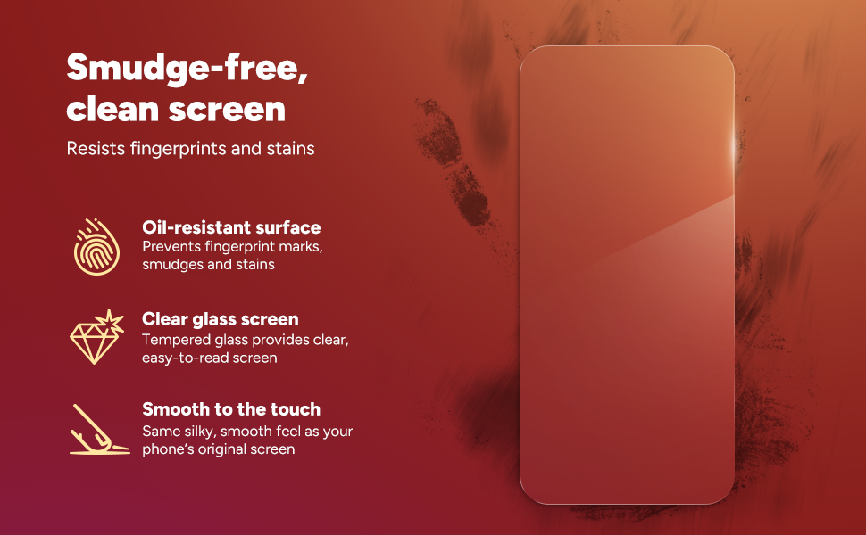 Smudge-Free &amp;amp;amp;amp;amp; Clean Screen Protection