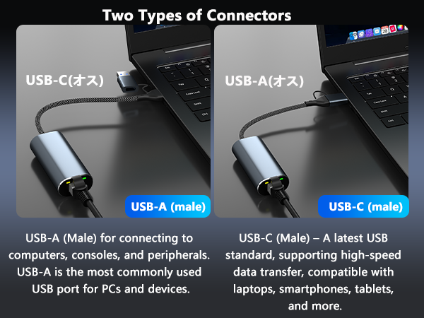 USB to Ethernet Adapter 2.5Gb