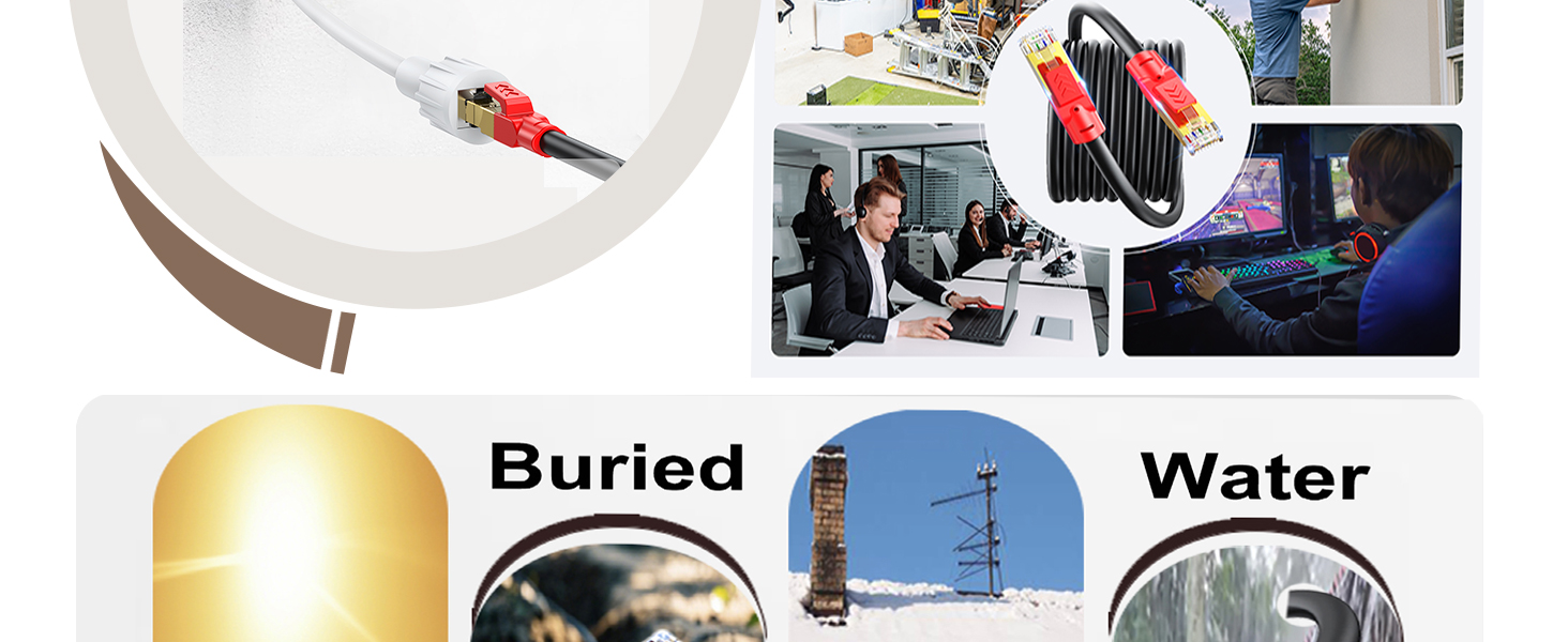 cat 8 ethernet cable