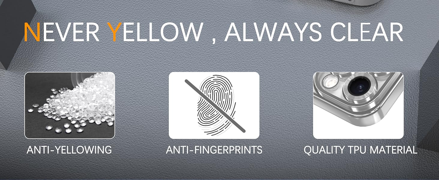 NEVER YELLOW ALWAYS CLEAR ANTI-YELLOWING ANTI-FINGERPRINTS OUALITY TPU MATERIAL