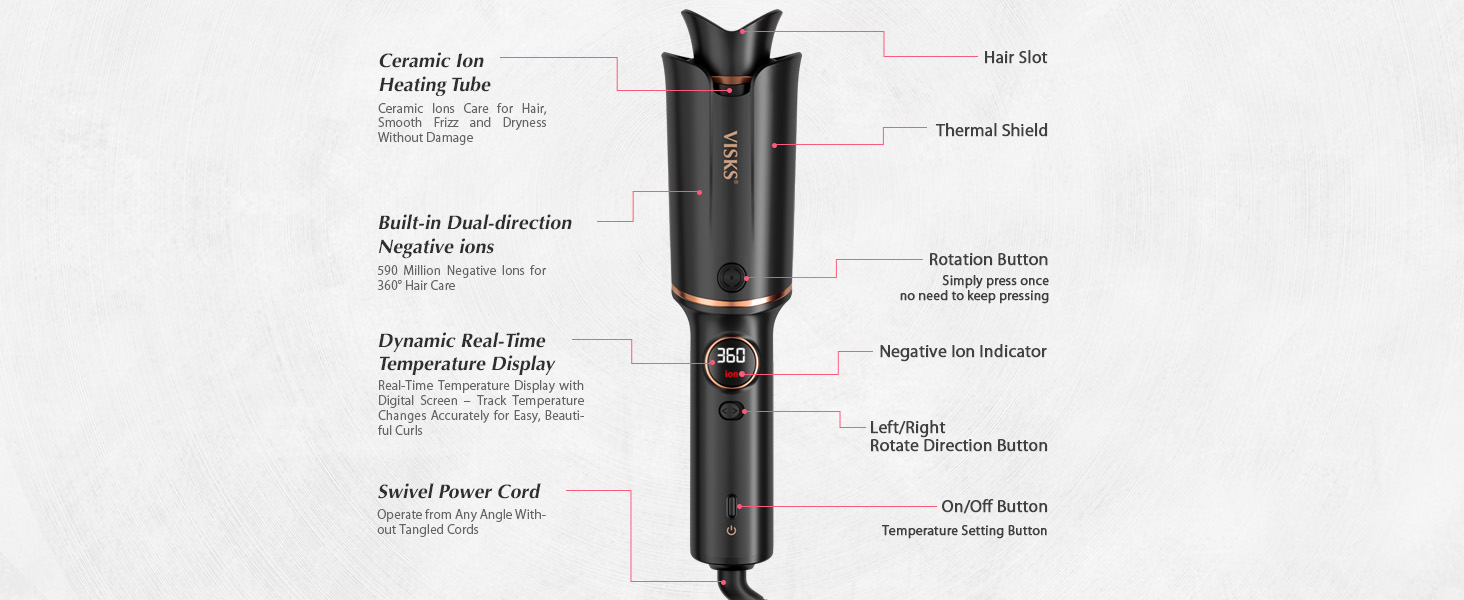 Anti-Scald Design &amp;amp; Two-Way Rotation
